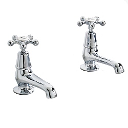 Admiral Basin Pillar Taps